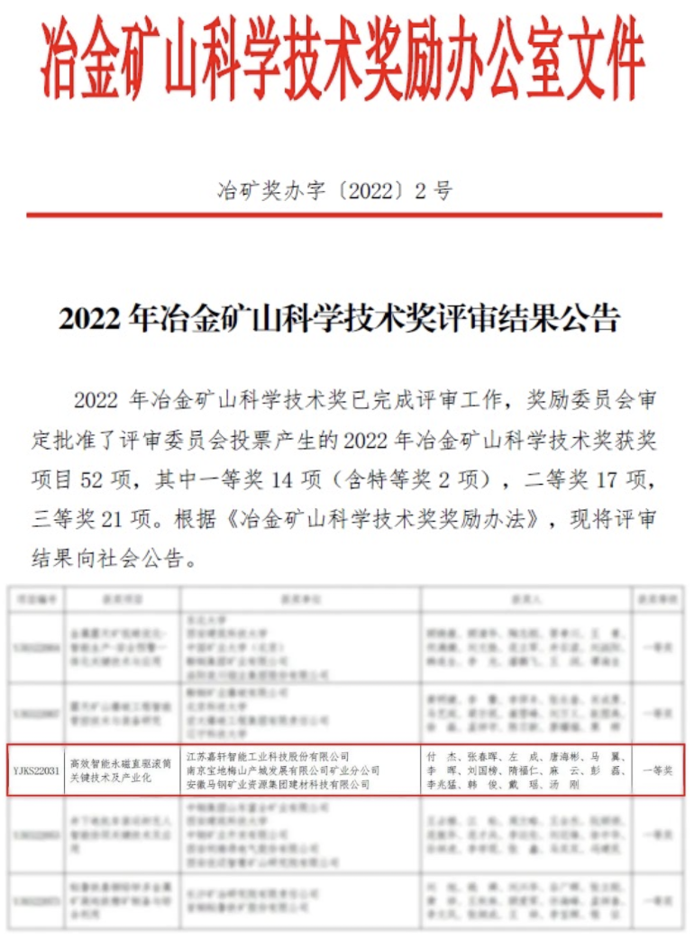 行業(yè)最高科學技術(shù)獎:嘉軒永磁滾筒斬獲冶金礦山科學技術(shù)一等獎